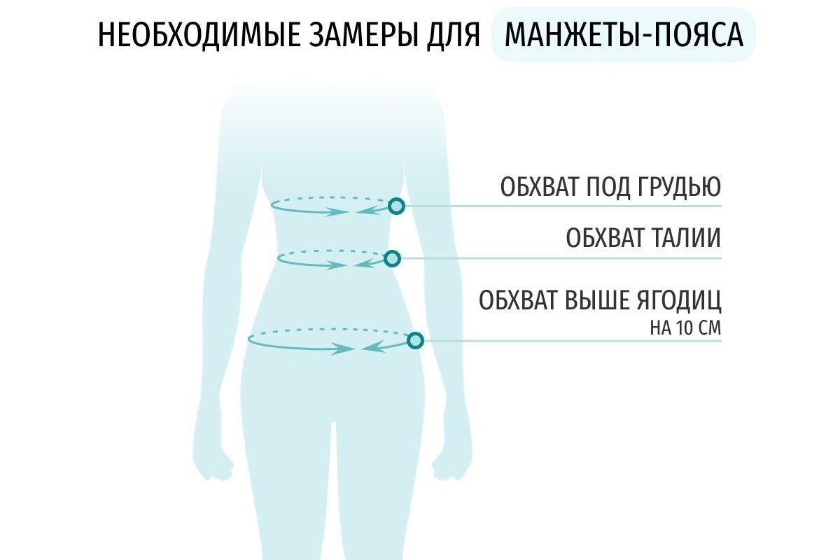 Обхват манжеты. Манжета для талии. Манжет на талию. Манжета шорты прессотерапия ращсепы. Манжета на шортах.